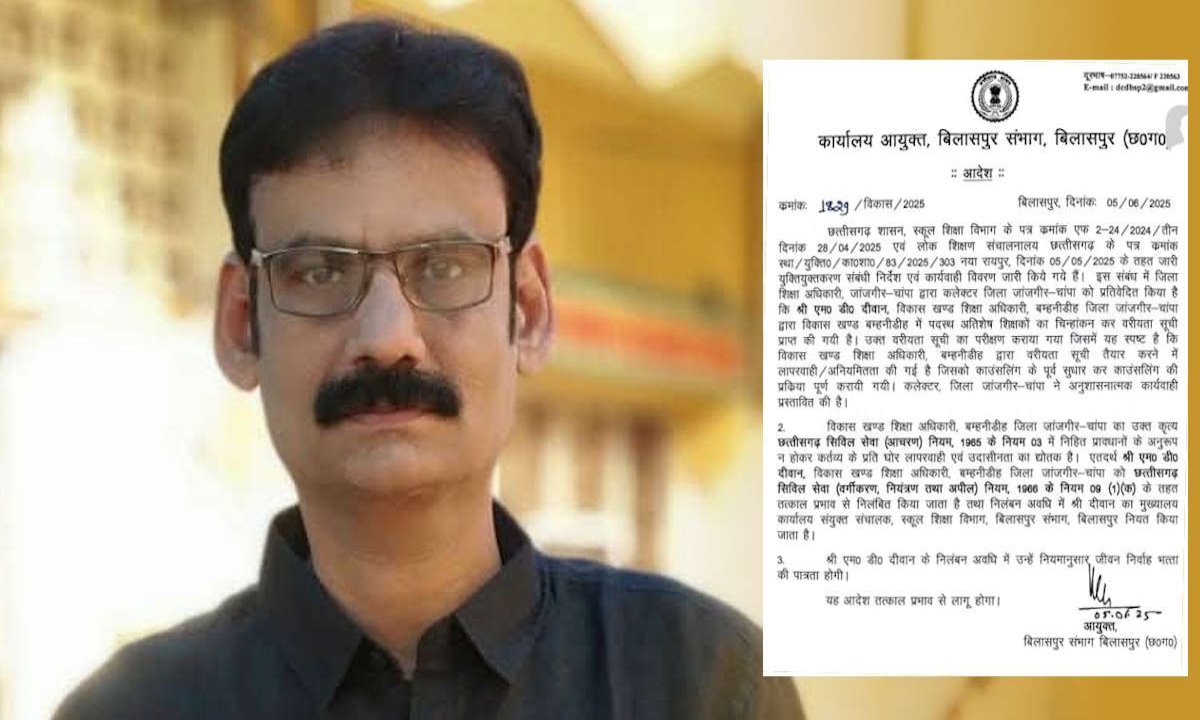 युक्तियुक्तकरण में लापरवाही, बीईओ एम.डी. दीवान निलंबित