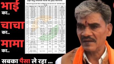 छत्तीसगढ़ में स्वेच्छानुदान घोटाला, विधायक ईश्वर साहू के स्टाफ पर लगे गंभीर आरोप