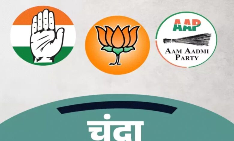 भाजपा को 959 करोड़, कांग्रेस को 313 करोड़ चंदा: टाटा ग्रुप का इलेक्टोरल ट्रस्ट प्रमुख योगदानकर्ता