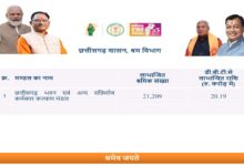 More than 21 thousand workers of Chhattisgarh got benefit of Rs 20.20 crore.