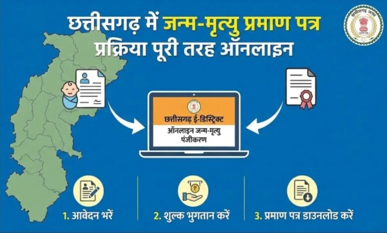 A supplementary budget of 35,000 crore rupees was presented in the winter session; a heated debate ensued in the house over loans and ration cards.