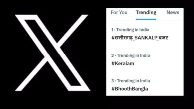 Chhattisgarh Sankalp Budget trending on social media