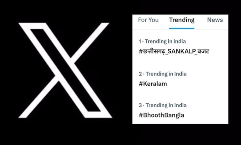 Chhattisgarh Sankalp Budget trending on social media