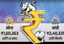 100% FDI Approved in Insurance Sector: Gold and Silver Cheaper, OnePlus Smartphones Become More Expensive