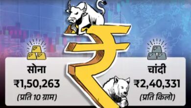 100% FDI Approved in Insurance Sector: Gold and Silver Cheaper, OnePlus Smartphones Become More Expensive