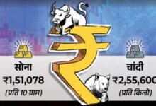 Food and Drink Prices at 3-Year High; PF Withdrawals to Become Easier