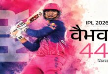 Suryavanshi Breaks Sixes Record; Rahul's 8th IPL Season with 500+ Runs