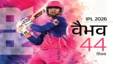Suryavanshi Breaks Sixes Record; Rahul's 8th IPL Season with 500+ Runs