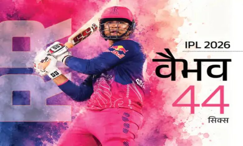 Suryavanshi Breaks Sixes Record; Rahul's 8th IPL Season with 500+ Runs