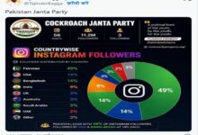 New Controversy Surrounds 'Cockroach Janata Party': BJP Leader Tejinder Claims Half of Its Followers Are Pakistani