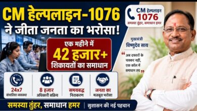 Over 42,000 complaints resolved via CM Helpline-1076 in a month.