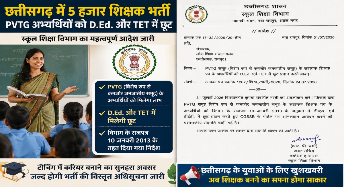 BREAKING: Path cleared for recruitment of 5,000 teachers in Chhattisgarh; PVTG candidates to get exemptions in D.Ed. and TET.