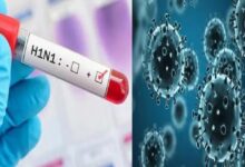 First case of swine flu in Durg