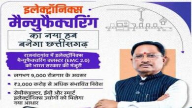 From Mining to High-Value Manufacturing: Chhattisgarh Places a Big Bet; Investment Proposals Worth ₹8 Lakh Crore