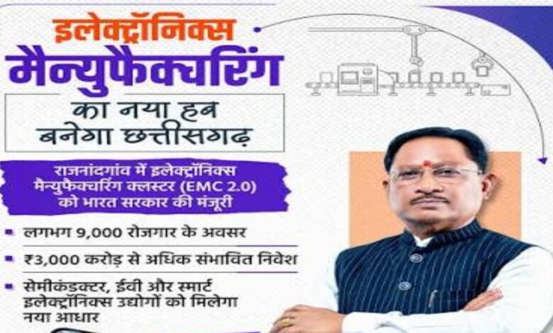 From Mining to High-Value Manufacturing: Chhattisgarh Places a Big Bet; Investment Proposals Worth ₹8 Lakh Crore