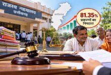 Expedited disposal of revenue cases: 81.35% of cases resolved in Chhattisgarh.