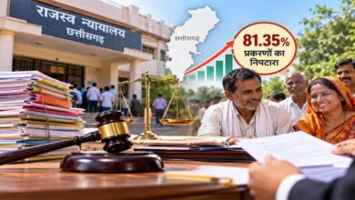 Expedited disposal of revenue cases: 81.35% of cases resolved in Chhattisgarh.