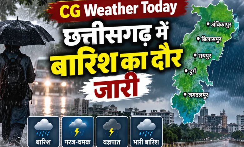 Heavy rain alert for Chhattisgarh for two days; winds to blow at 50 kmph in south-central regions.