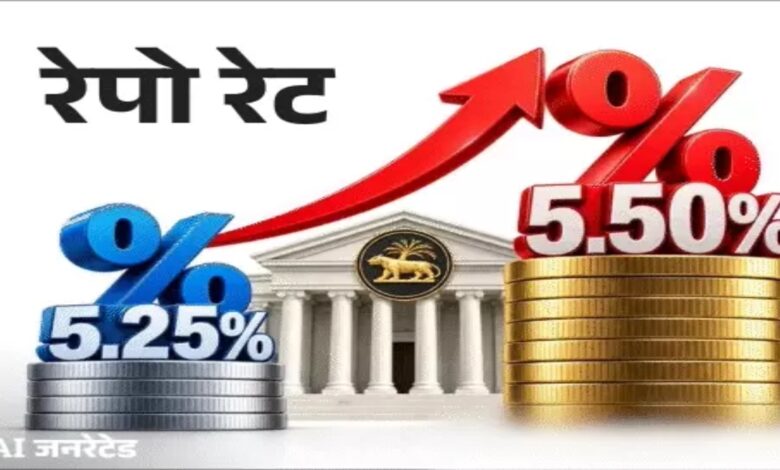 RBI's three-day meeting begins today.