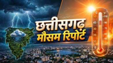 Monsoon withdraws from Chhattisgarh; alert issued for lightning and strong winds over the next 5 days.
